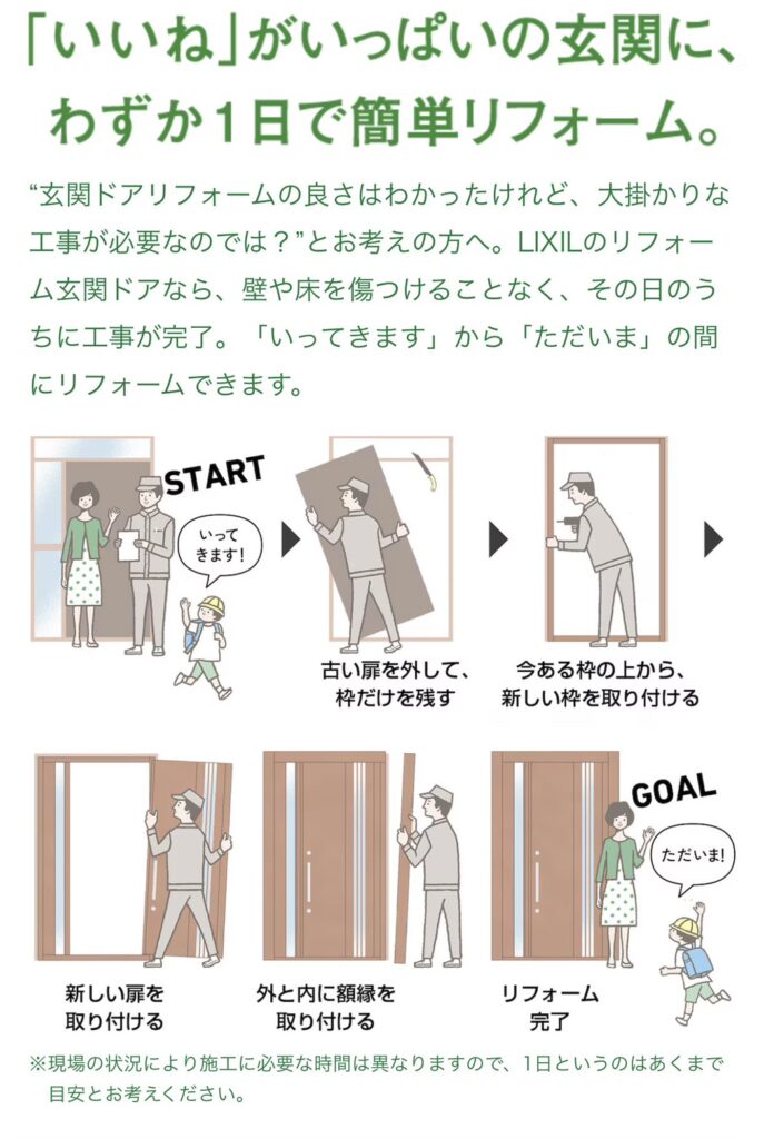 友だち追加